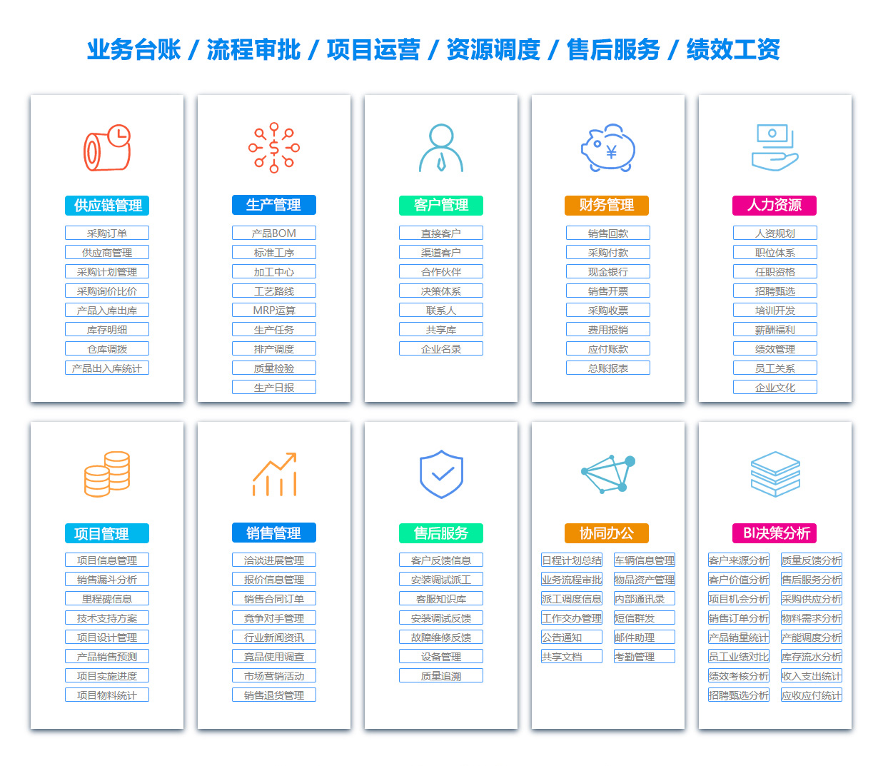 楚雄人事管理系统